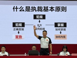 篮球执裁,什么是执裁基本原则,如何正确宣判犯规,裁判手势如何掌握,执裁流程分几步