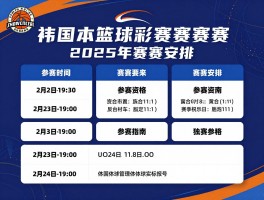 篮球巡回赛,参赛资格,2025年赛事安排,观赛指南