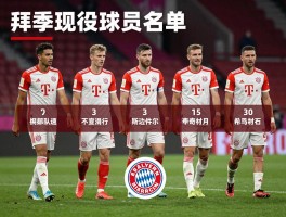 拜仁现役球员名单丨新赛季阵容有何看点,核心球员如何评估？
