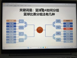 篮球比赛如何分组,篮球比赛分组方法有几种,如何设置种子队,淘汰赛怎么分组更公平