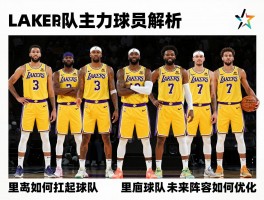 湖人队主力球员解析,伤病下的新领袖,里夫斯如何扛起球队,未来阵容如何优化