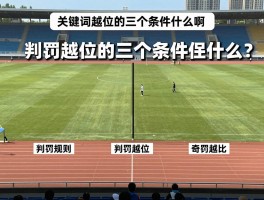 三个越位是什么意思啊,判罚越位的三个条件是什么,图解越位规则怎么理解