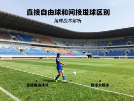 什么是自由球和角球,足球规则解惑,直接自由球和间接自由球区别,角球战术解析