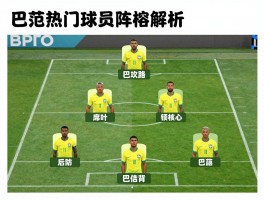 巴西队热门球员阵容解析，谁领衔锋线，中场核心是谁，后防如何布局？