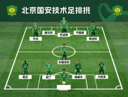 北京国安介绍双方球员,国安阵型战术怎么排,关键球员技术特点是什么,比赛胜负关键点在哪