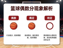 篮球的偶数,偶数在篮球比赛中有何规律,篮球偶数得分现象解析