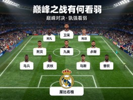 皇马马竞球员名单,巅峰对决谁主沉浮,阵容对比孰强孰弱,德比之战有何看点