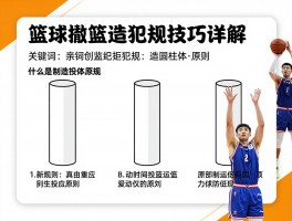 篮球投篮造犯规技巧详解，如何制造投篮犯规，什么是圆柱体原则，新规则下如何适应
