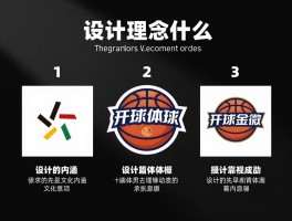 篮球会徽,设计理念是什么,文化内涵如何体现,设计步骤有几步