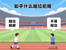 越位是什么意思知乎,什么是越位犯规,越位规则图解,什么情况不算越位