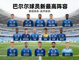 巴塞尔球员,最新阵容有哪些人,核心球员是谁,球队战术体系如何,2025赛季表现怎样