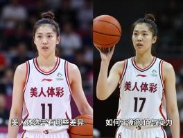 美人篮球选手有哪些代表,中外标准差异,如何平衡颜值与实力