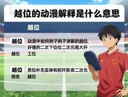 越位的动漫解释是什么意思,动漫中如何用例子讲解越位,二次元视角看越位规则好懂吗