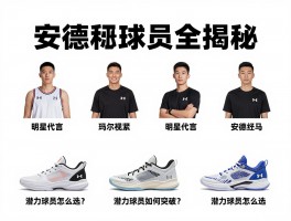 安德玛球员全揭秘，明星代言有哪些？篮球鞋技术如何突破？潜力球员怎么选？