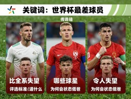 俄罗斯世界杯最差球员，哪些球星表现令人失望,评选标准是什么,为何会状态低迷