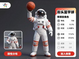 街头篮球宇航员,有哪些角色,技能是什么,时装怎么获得,属性强不强