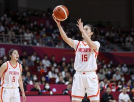 李萌篮球,如何进入WNBA,技术特点是什么,现状如何