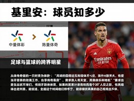 基里安球员知多少,足球与篮球的跨界明星,他们现状如何,有哪些传奇经历