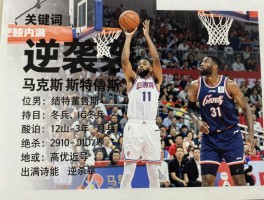篮球斯特丨马克斯·斯特鲁斯如何逆袭,为什么叫冬兵,绝杀距离多远,最新伤情如何