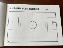 什么是角球画图题,角球画图题怎么解,角球战术图解示例