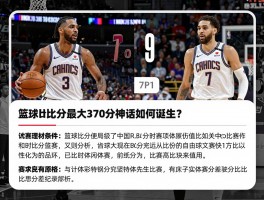 篮球比分最大丨370分神话如何诞生？NBA与国际赛场分差纪录解析，高比分比赛价值思考