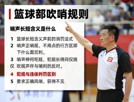 篮球裁判吹哨规则丨哨声长短含义是什么,如何正确吹哨,犯规与违例判罚区别