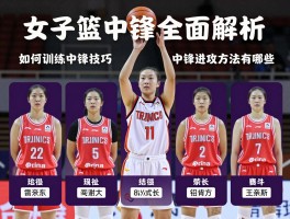 女子篮球中锋全面解析，如何训练中锋技巧,中锋进攻方法有哪些,现役女篮中锋排名
