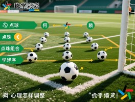 点球组合的科学与艺术,如何安排点球顺序,点球组合战术有哪些,点球心理怎样调整