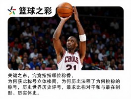 篮球之神,究竟指哪位球星,为何获此称号,历史地位如何评判