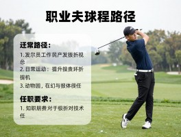 高尔夫发球员工作,职业发展路径如何,日常职责有哪些,任职要求是什么