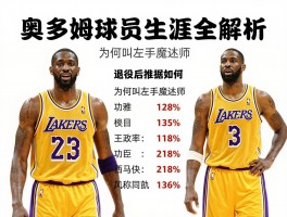 奥多姆球员生涯全解析,为何叫左手魔术师,湖人两冠功臣,生涯数据如何,退役后现状