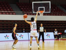 篮球带给了我什么改变，如何通过篮球提升自己，篮球对人生的意义是什么