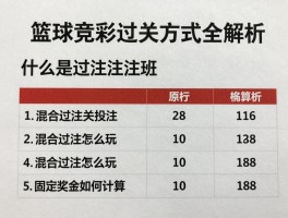篮球竞彩过关方式全解析：什么是过关投注,混合过关怎么玩,固定奖金如何计算