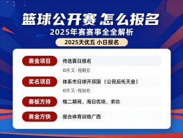 篮球公开赛怎么报名,有哪些项目,奖金多少,2025年赛事全解析