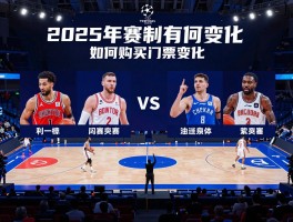 欧冠篮球四强,2025年赛制有何变化,如何购买门票观赛？