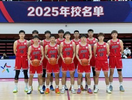 国家队篮球员,如何选拔,入选标准是什么,2025年名单有哪些球员