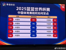 篮球世界杯赛丨2025年赛程如何安排，中国队有哪些看点，如何现场观赛