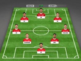 捷克首发球员,阵型战术如何解析,核心主力有谁,近期阵容有何变化