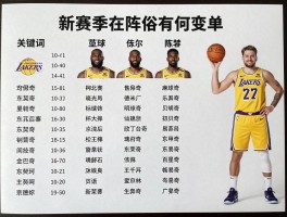湖人现在的球员名单,新赛季阵容有何变化,东契奇詹姆斯如何分工
