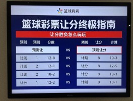 篮球彩票让分终极指南,让分胜负怎么玩,预设让分数如何计算,投注技巧有哪些