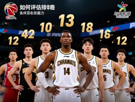 CBA现役球员排名,如何评估球员实力,各位置顶尖球员有哪些,排名依据是什么