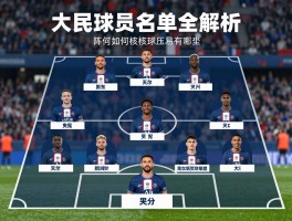 巴黎球员名单图片全解析：阵型如何,核心球员有哪些,最新比赛表现怎样？