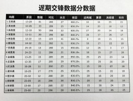 掘金湖人球员数据，近期交锋数据如何对比,核心球员表现谁更胜一筹,未来走势如何预判？