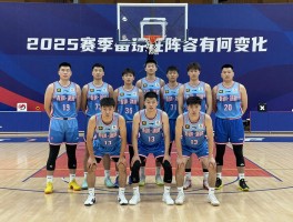 篮球新疆队球员：2025赛季阵容有何变化,青训体系如何培养人才,外援配置是否合理