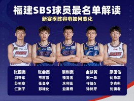 福建SBS球员最新名单解读，新赛季阵容如何变化，核心球员有哪些特点
