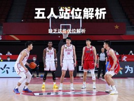 无人挡拆是什么意思,篮球进攻如何组织,缺乏配合怎么办,五人站位解析
