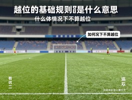 越位的基础规则是什么意思,什么情况下不算越位,如何判断越位位置图解