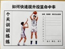 篮球技术训练丨如何快速提升投篮命中率，个人训练计划怎么安排，7天训练效果如何