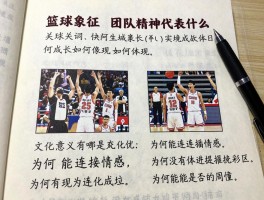 篮球象征丨团队精神代表什么,逆境成长如何体现,文化意义有哪些,为何能连接情感