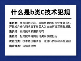 什么是b类c技术犯规,b类和c类判罚标准有什么区别,技术犯规如何累计处罚